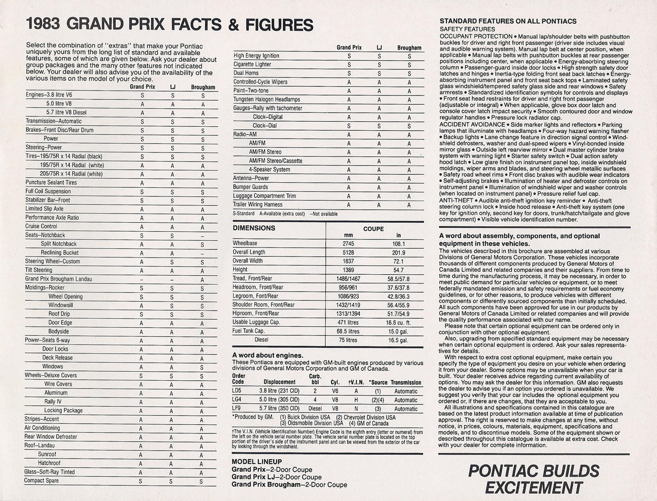 1983_Pontiac_Grand_Prix_Cdn-07