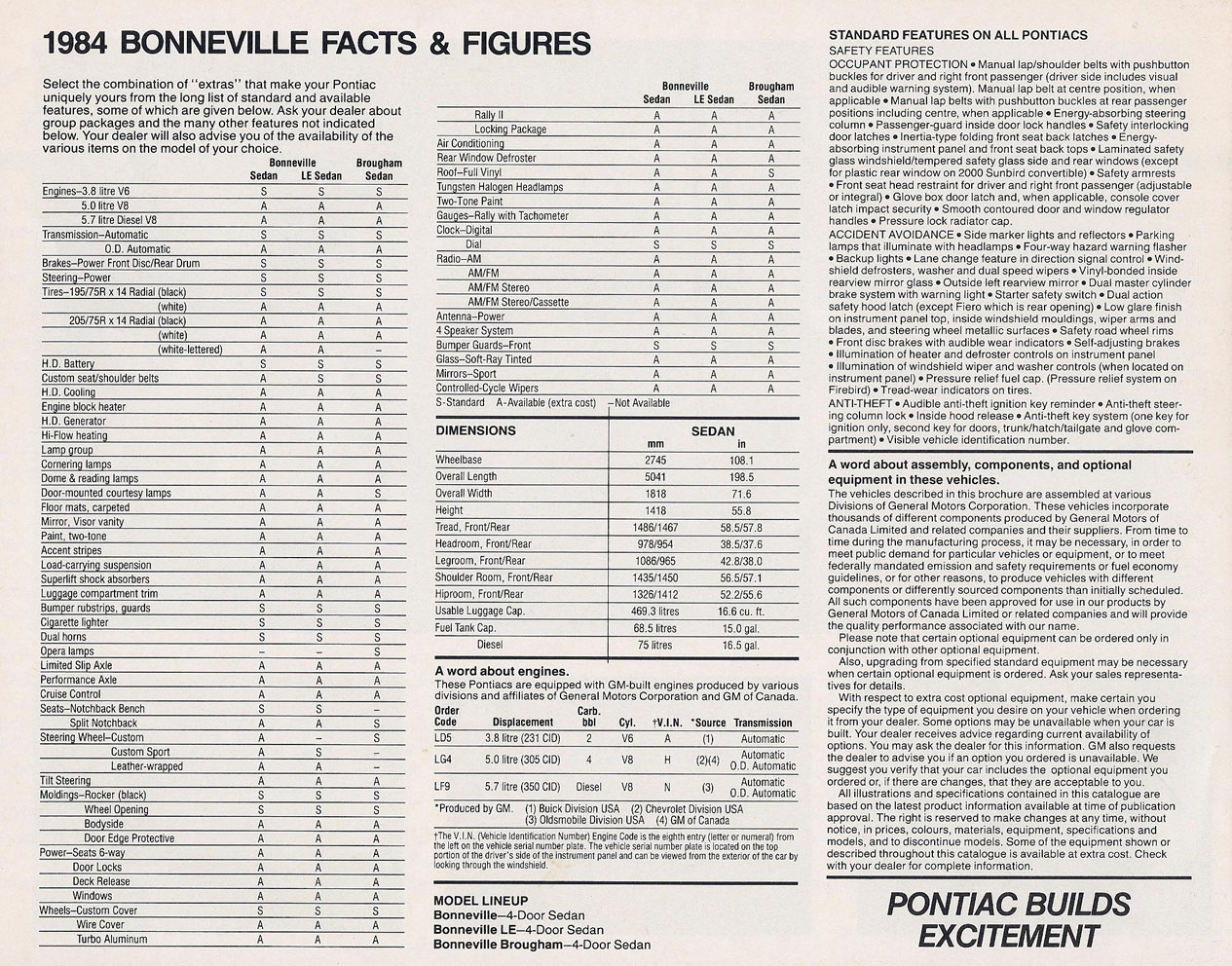 1984_Pontiac_Bonneville_Cdn-05
