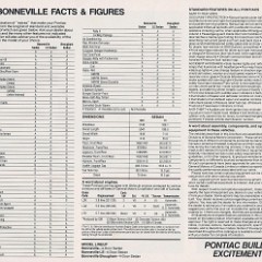 1984_Pontiac_Bonneville_Cdn-05