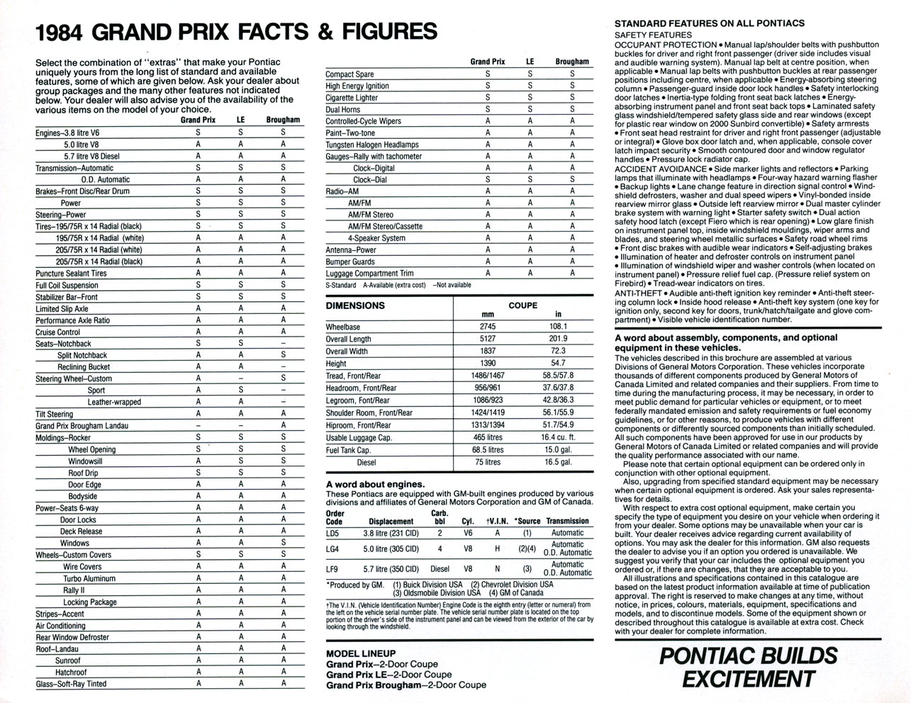 1984_Pontiac_Grand_Prix_Cdn-05