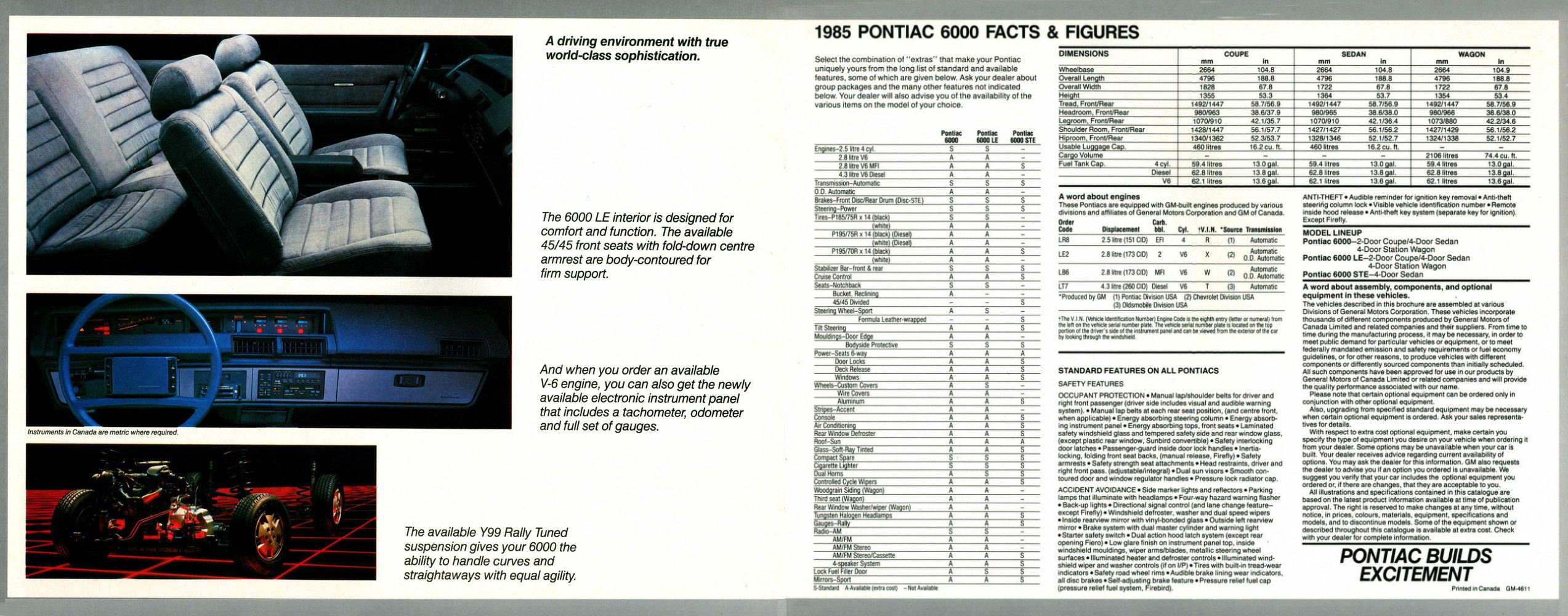 1985_Pontiac_6000__STE_Cdn-06-07