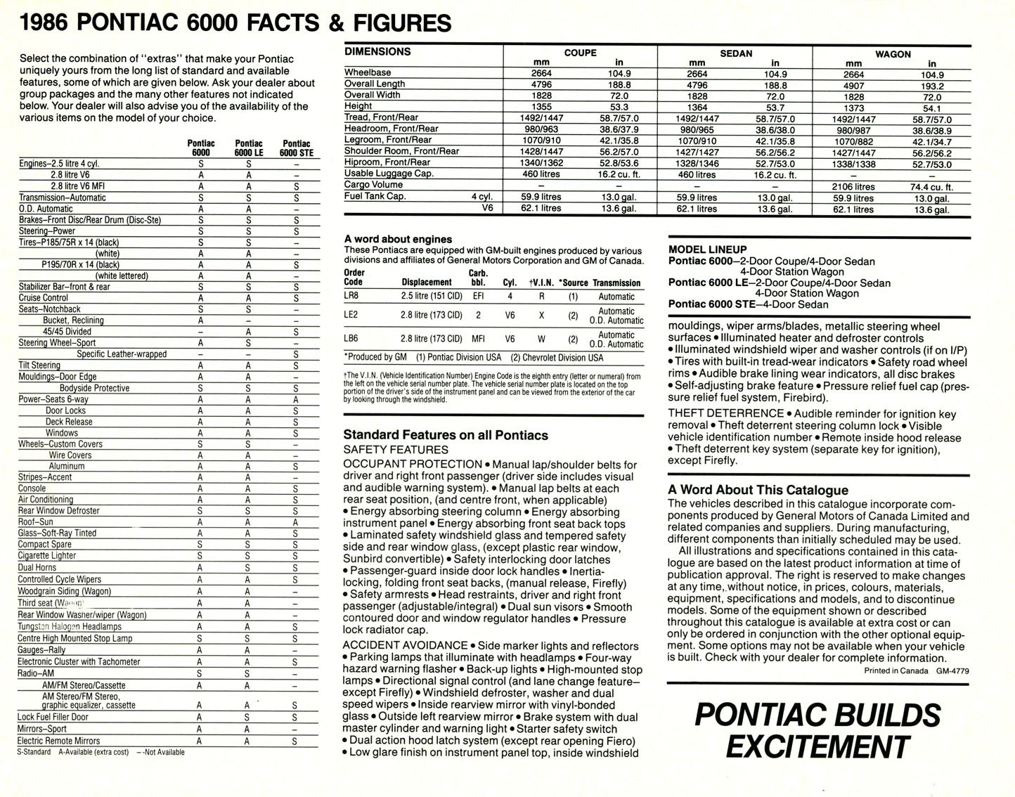 1986_Pontiac_6000__STE-Cdn-07