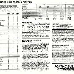 1986_Pontiac_6000__STE-Cdn-07