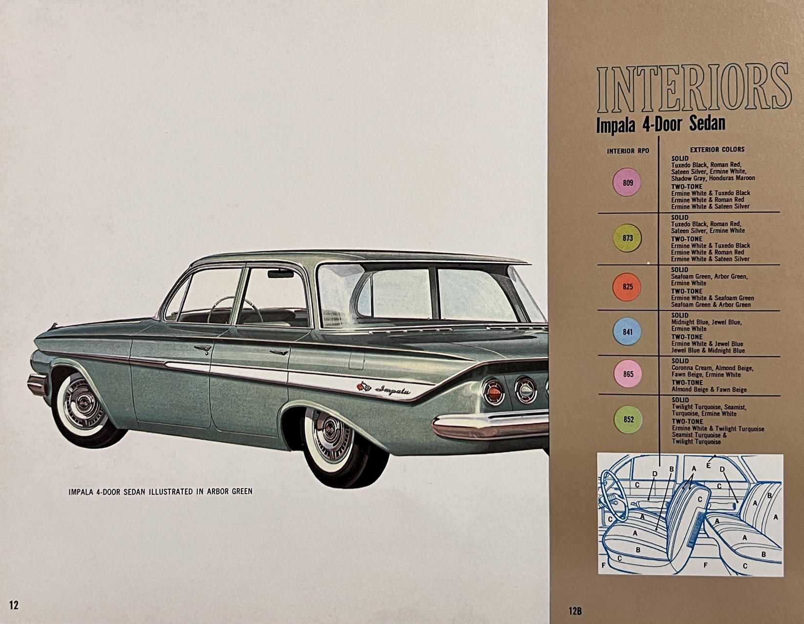 1961 Chevrolet Dealer Album-021