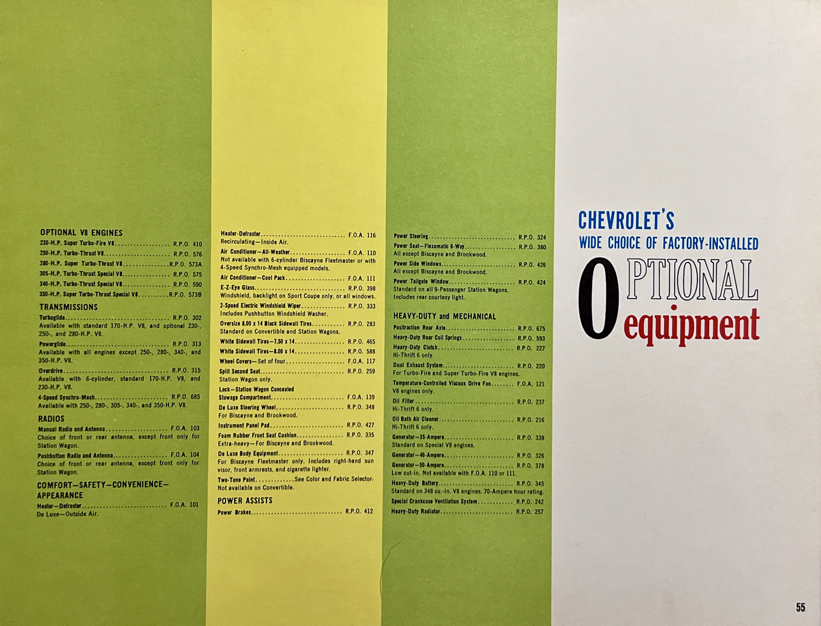 1961 Chevrolet Dealer Album-088