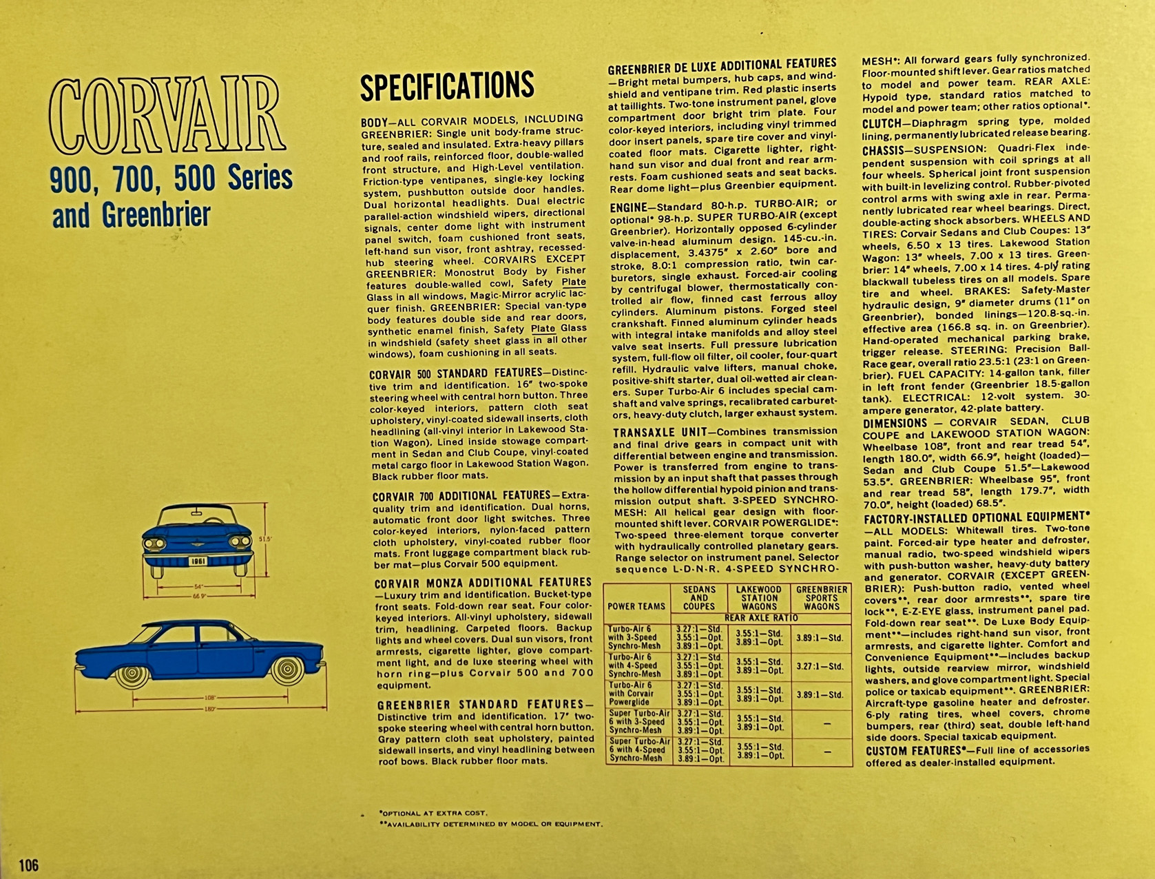1961 Chevrolet Dealer Album-157