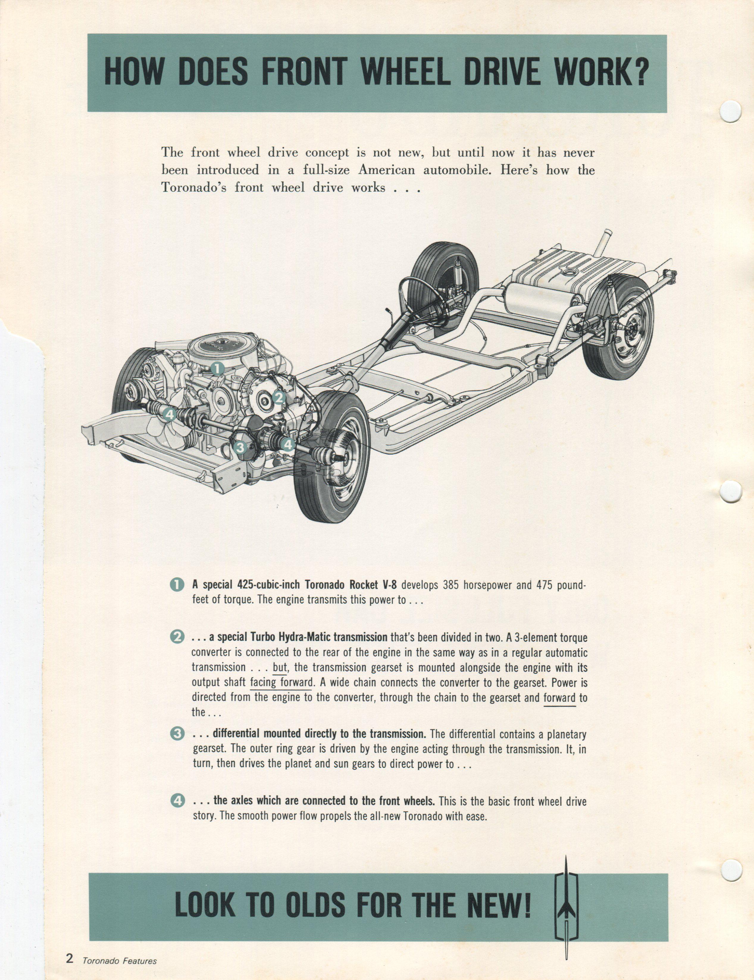 1966_oldsmobile_data_book_II_Page_004