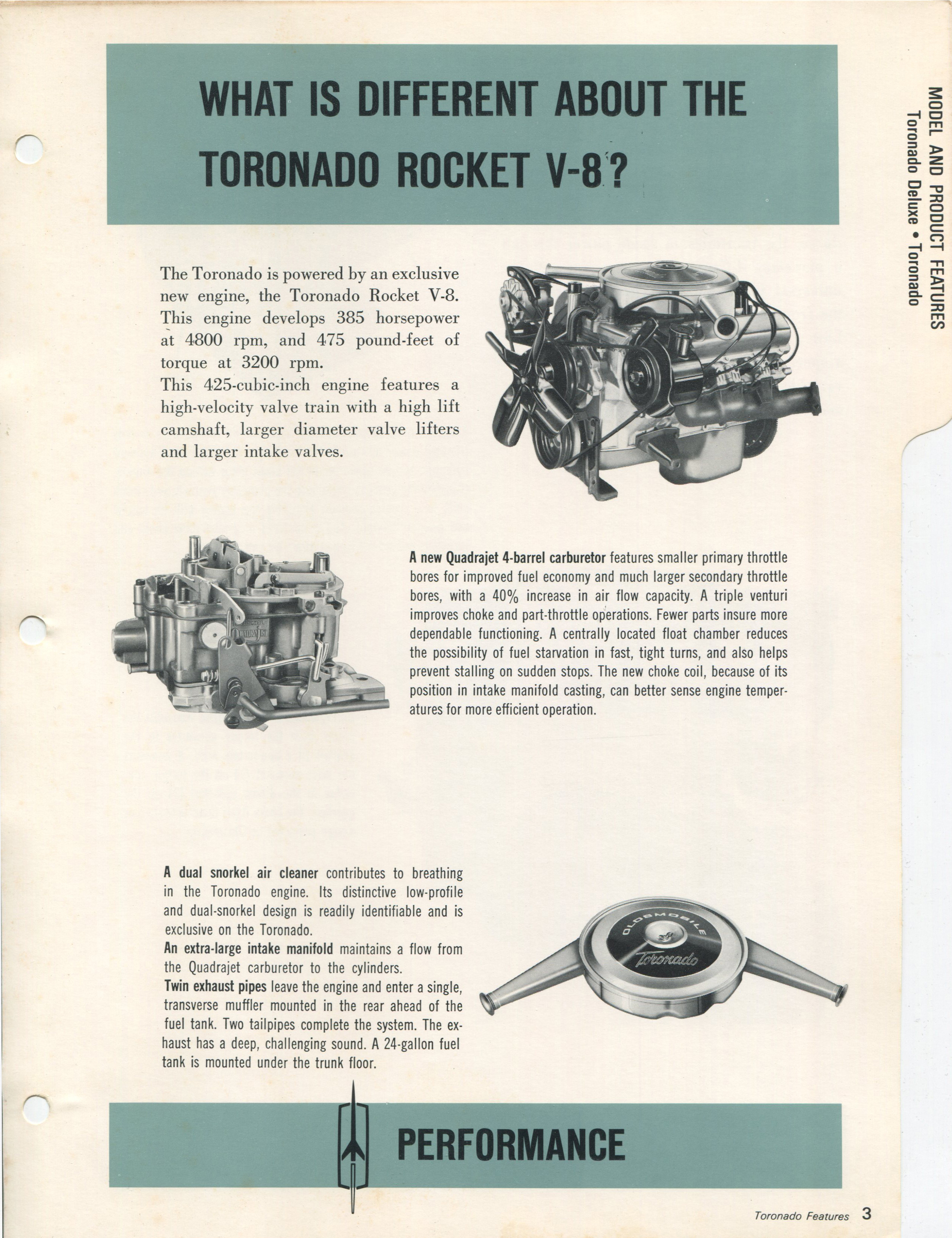 1966_oldsmobile_data_book_II_Page_005