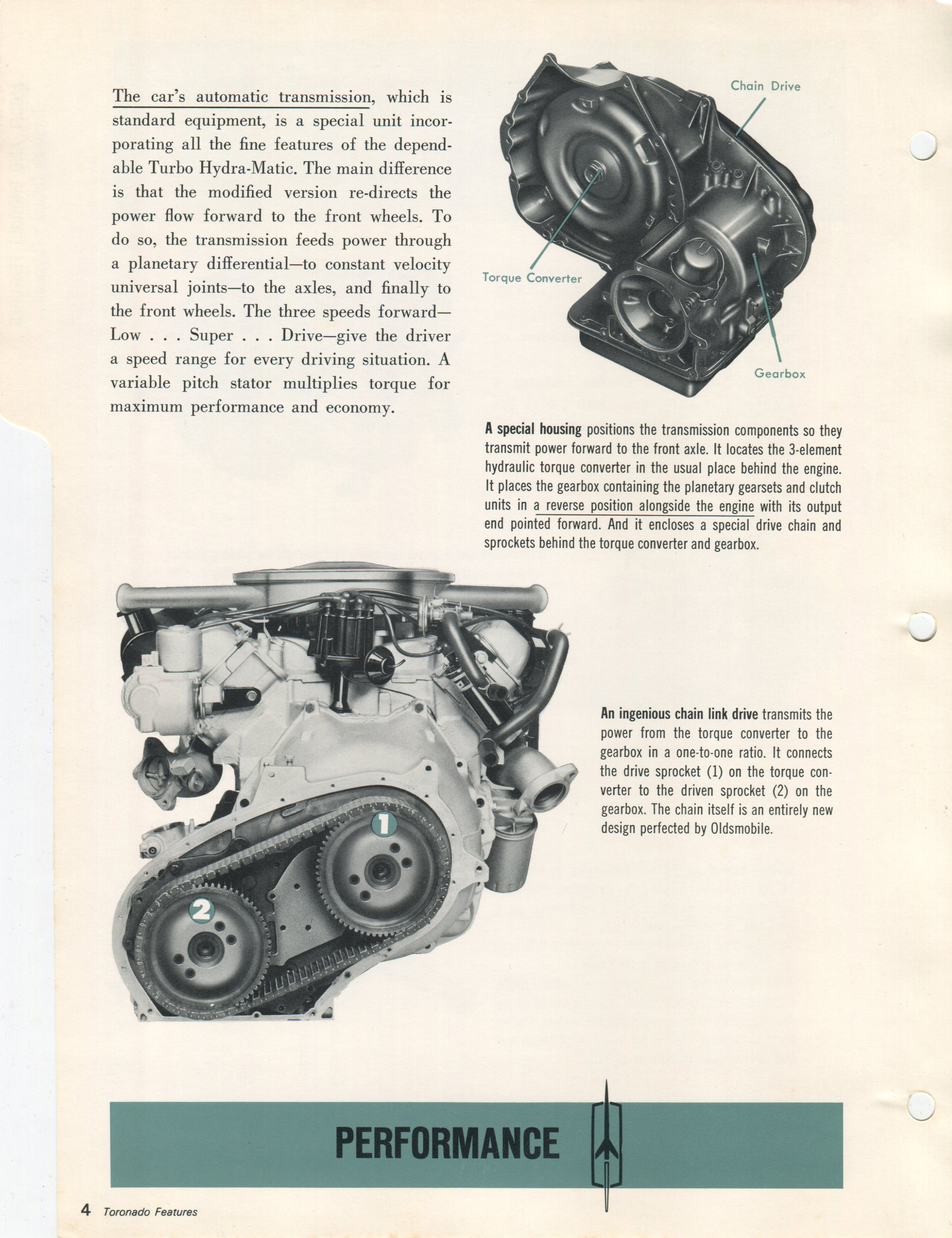 1966_oldsmobile_data_book_II_Page_006