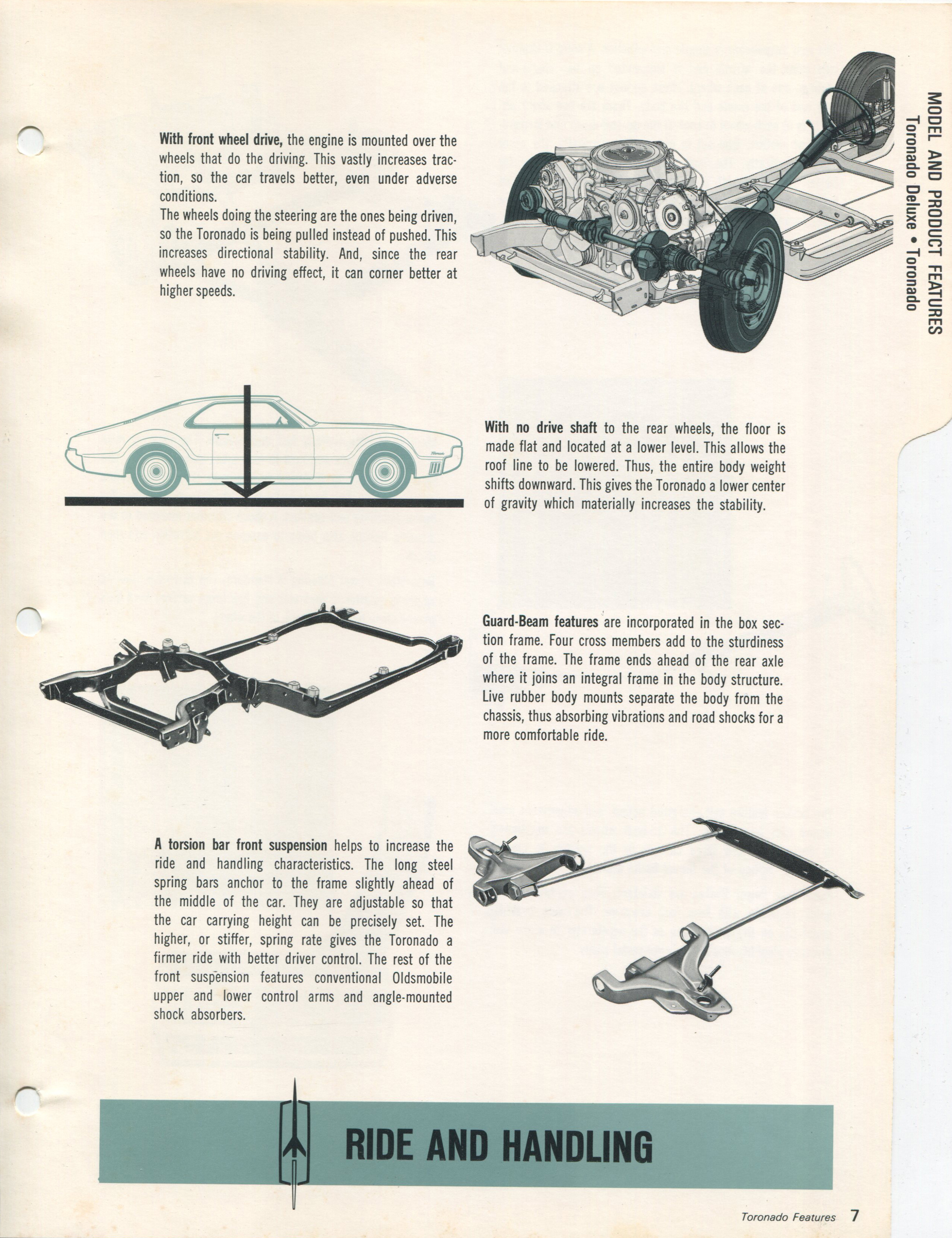 1966_oldsmobile_data_book_II_Page_009