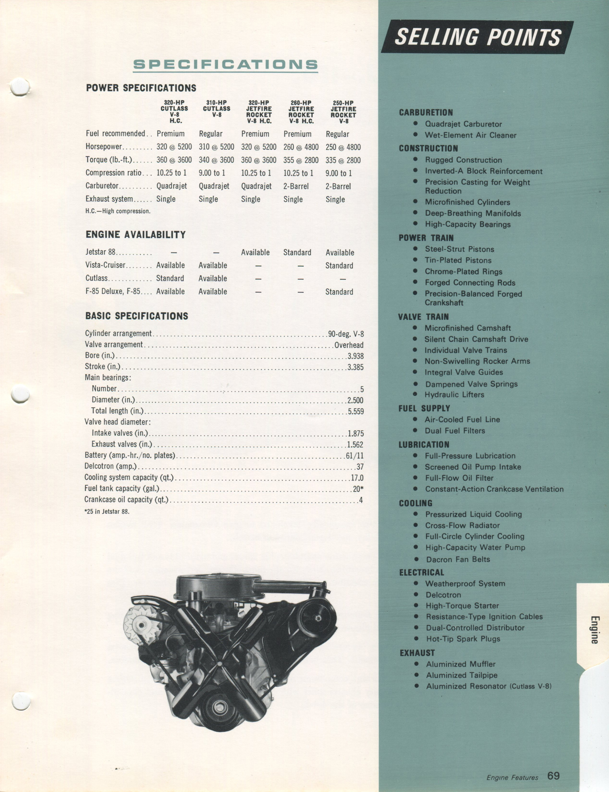 1966_oldsmobile_data_book_II_Page_071