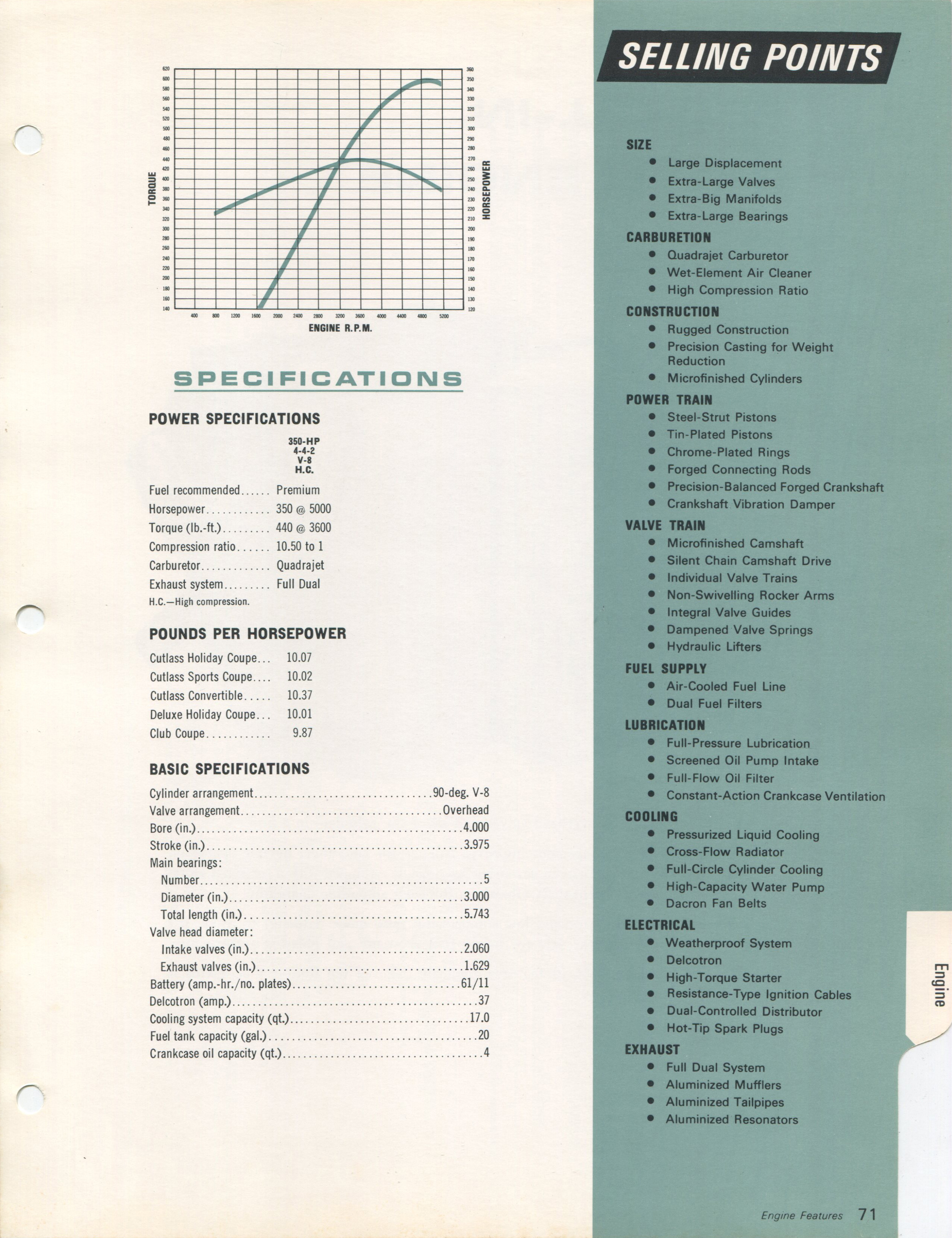 1966_oldsmobile_data_book_II_Page_073
