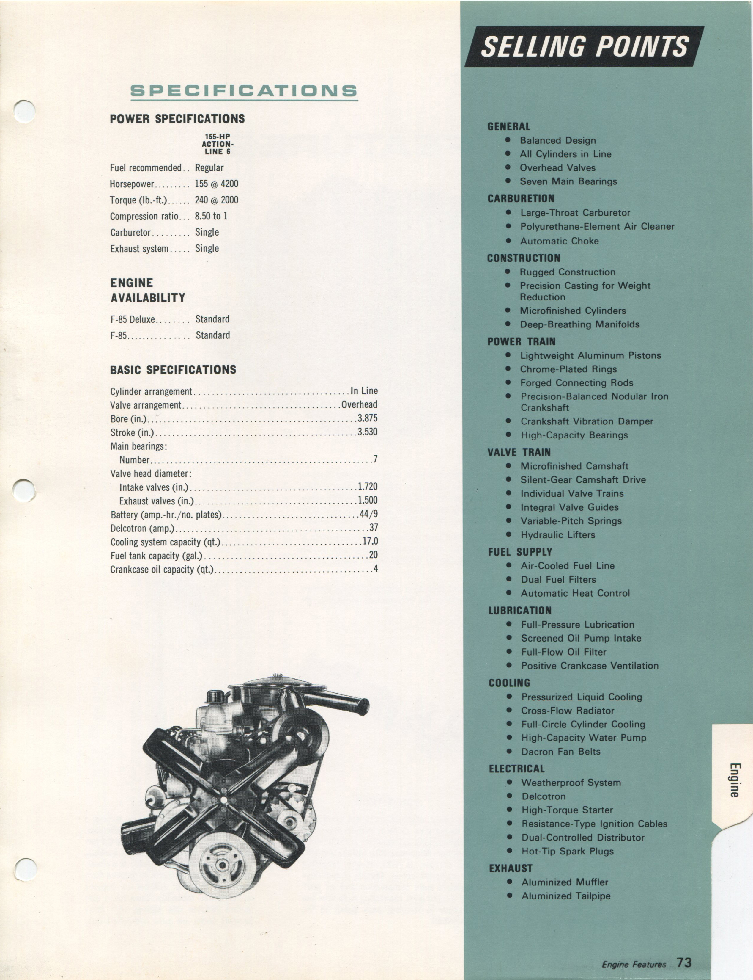 1966_oldsmobile_data_book_II_Page_075