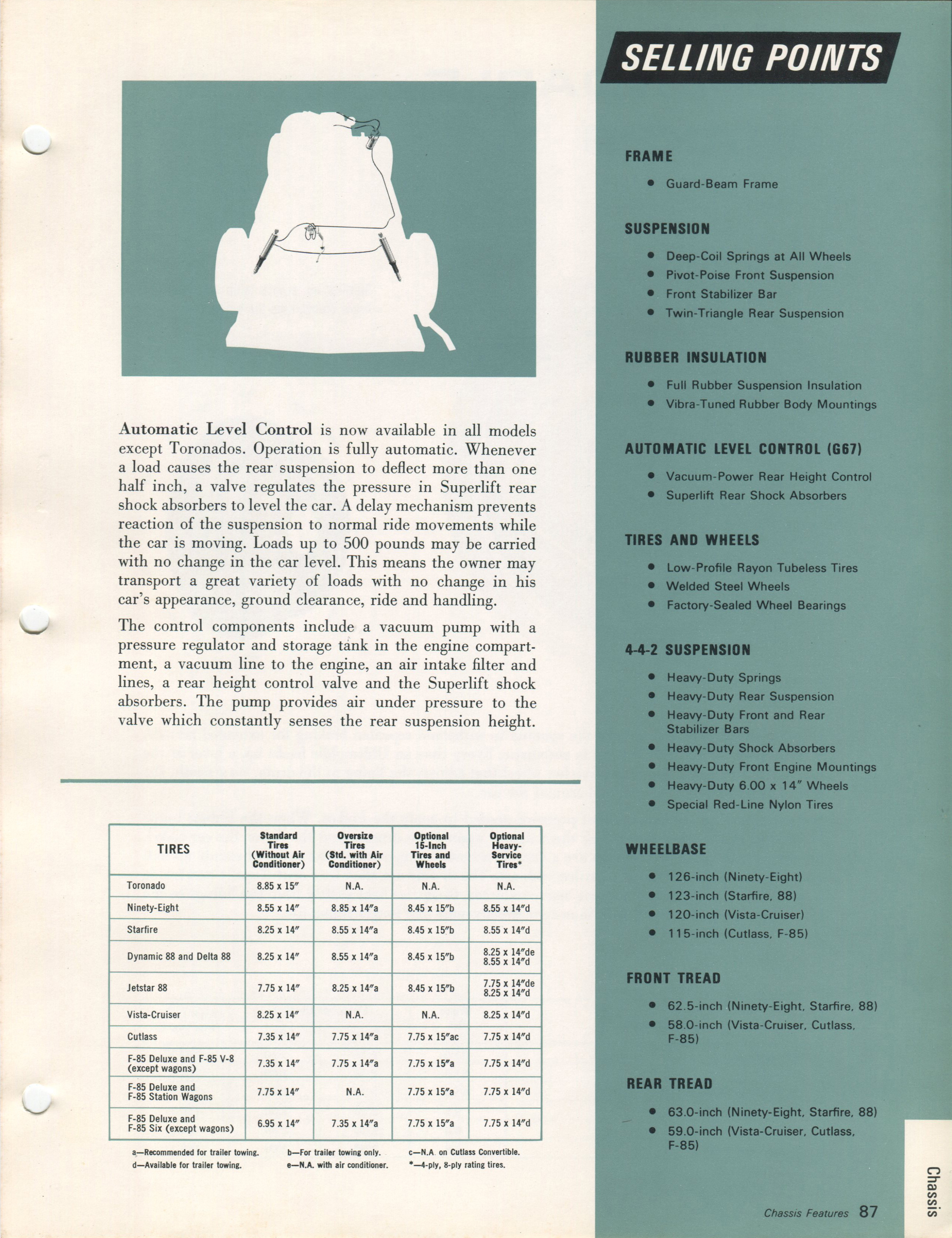 1966_oldsmobile_data_book_II_Page_089