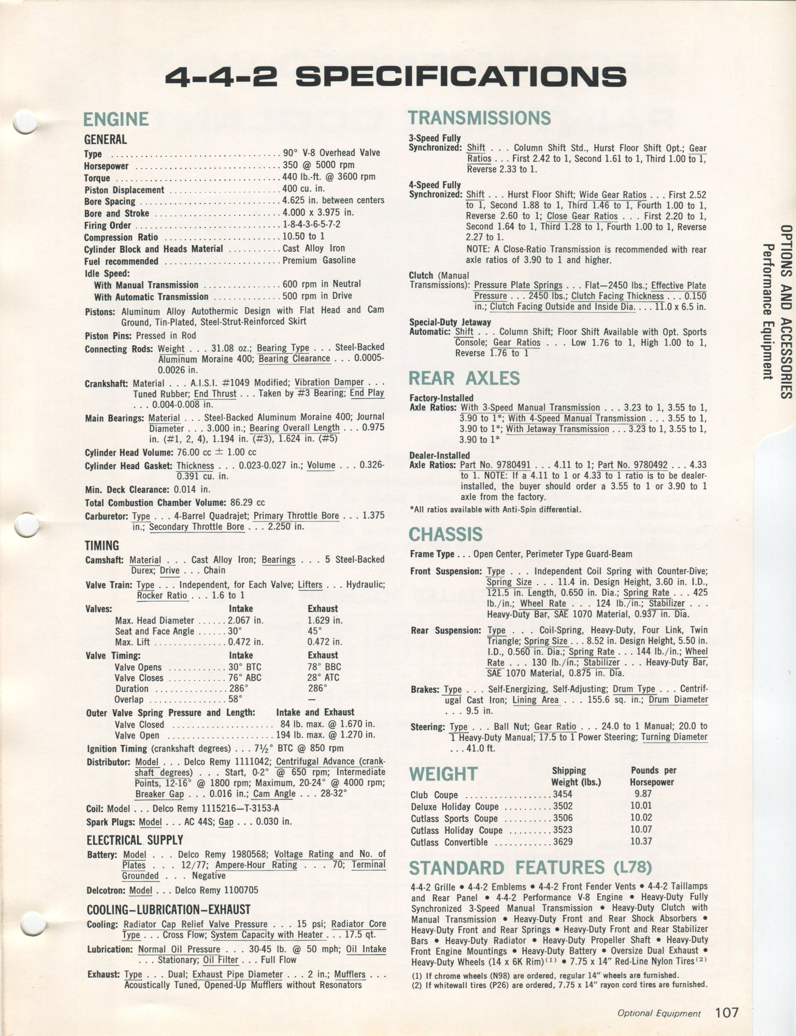 1966_oldsmobile_data_book_II_Page_109