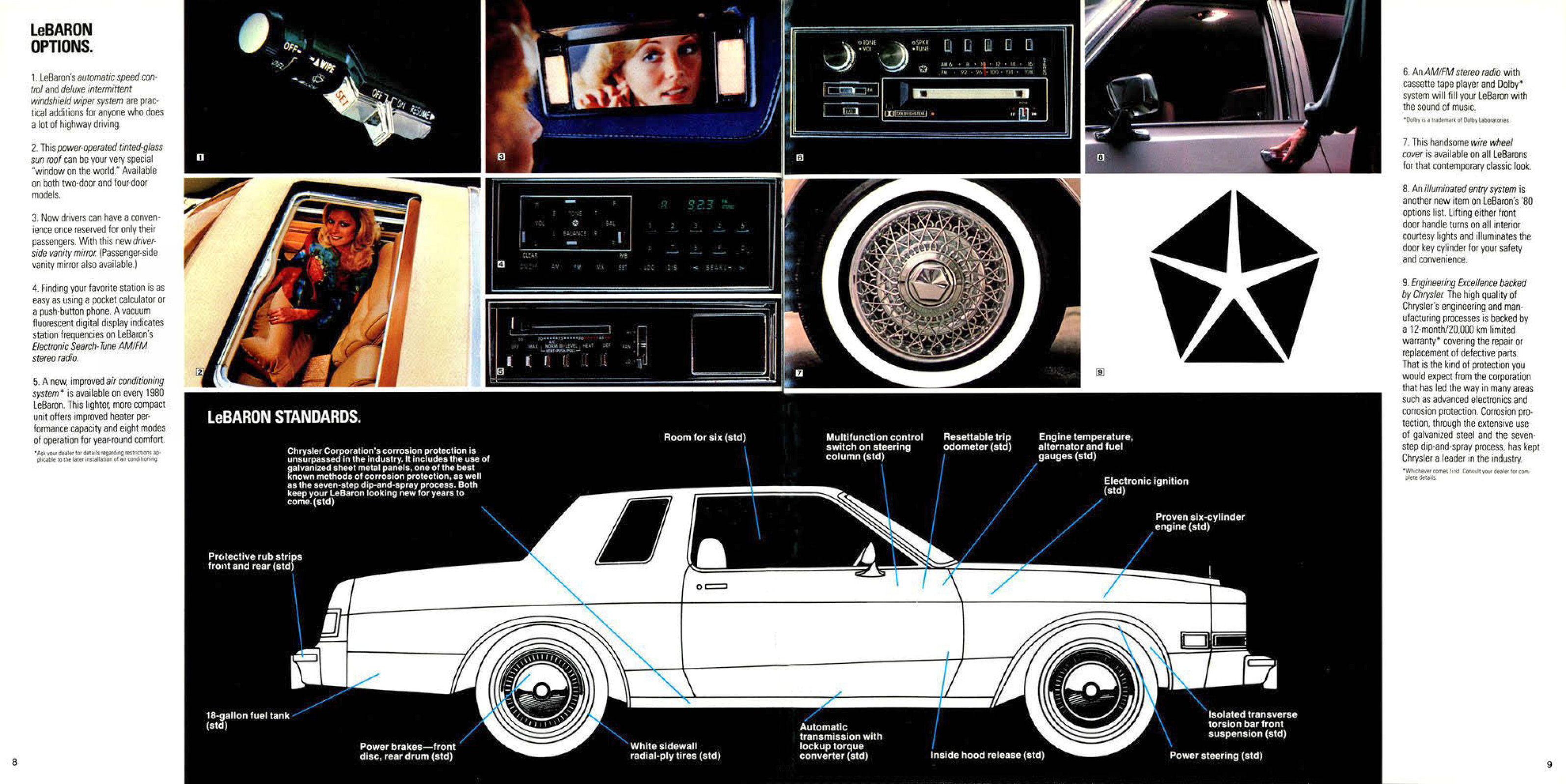 1980 Dodge LeBaron-08-09