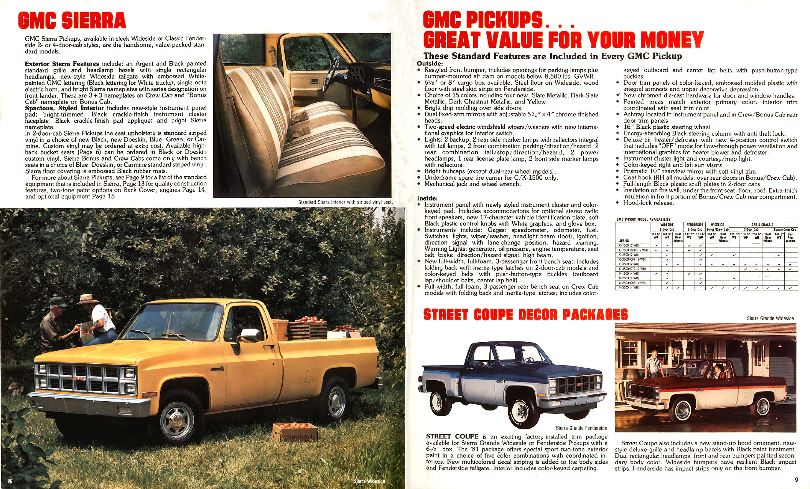 1981 GMC Pickups-08-09