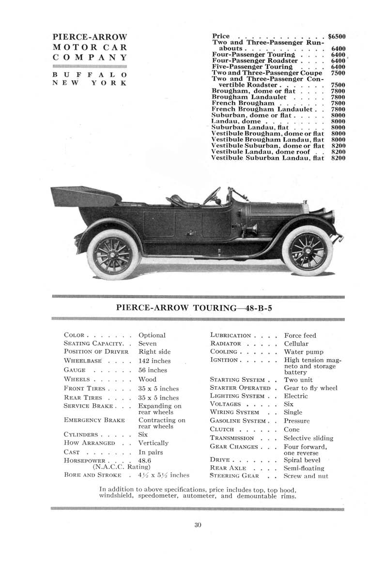 1919_Hand_Book_of_Automobiles-030