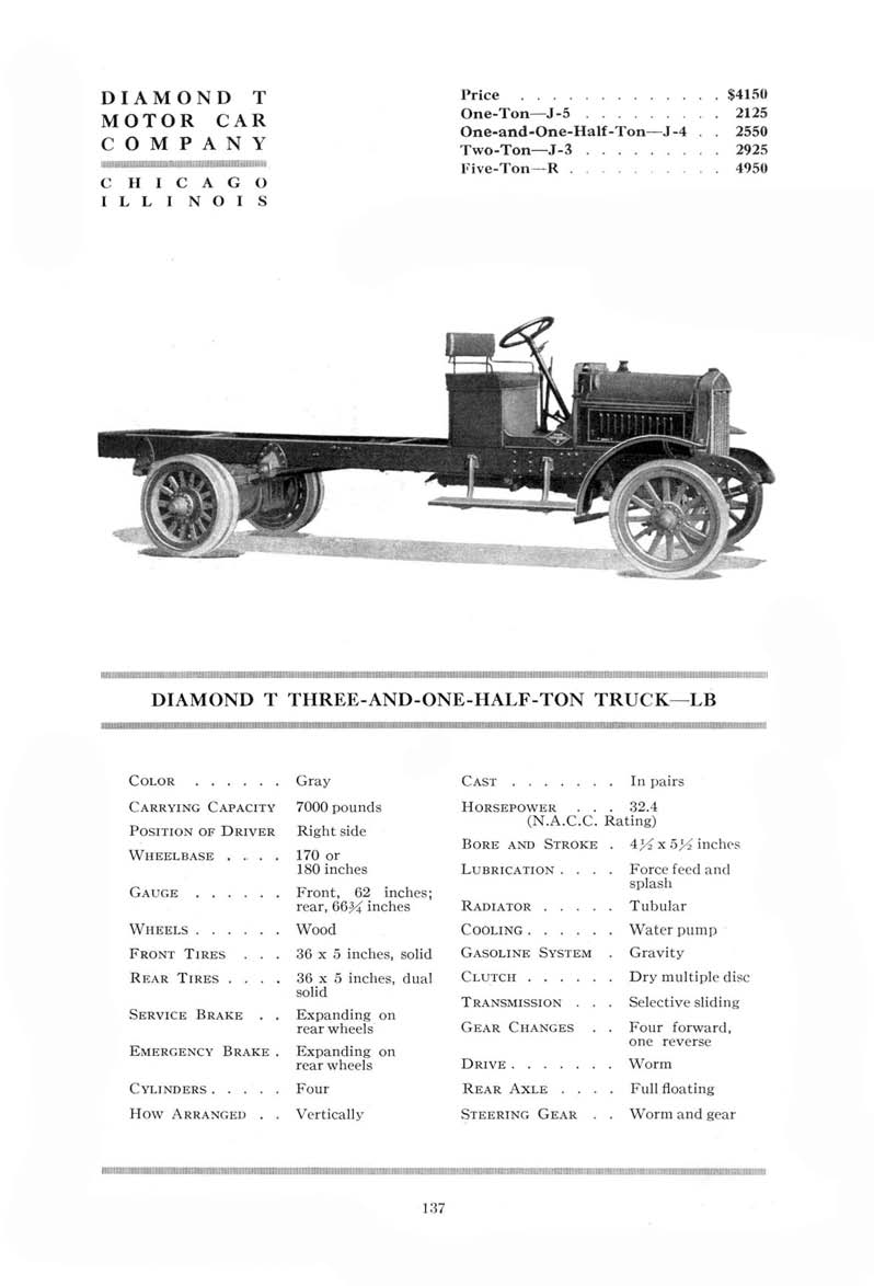 1919_Hand_Book_of_Automobiles-137