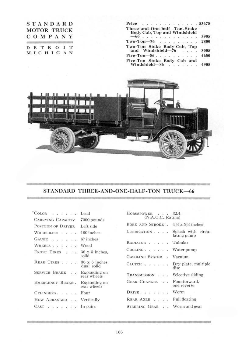 1919_Hand_Book_of_Automobiles-166