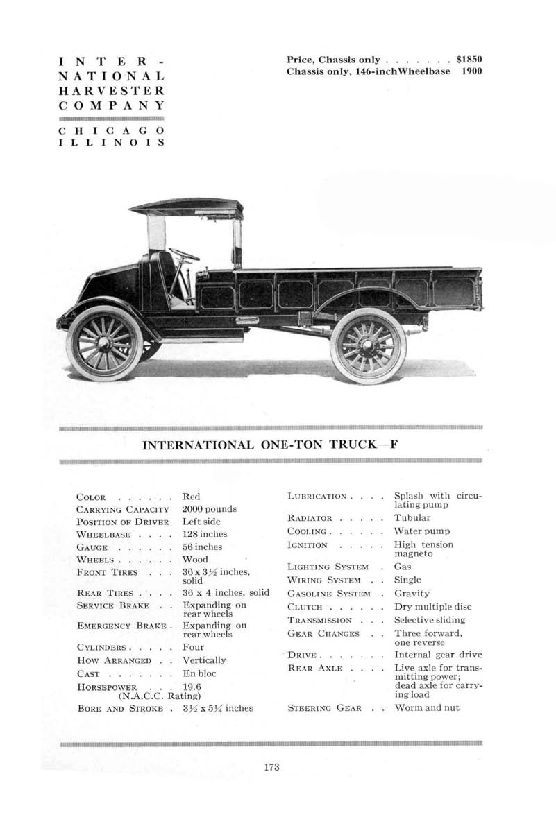 1919_Hand_Book_of_Automobiles-173