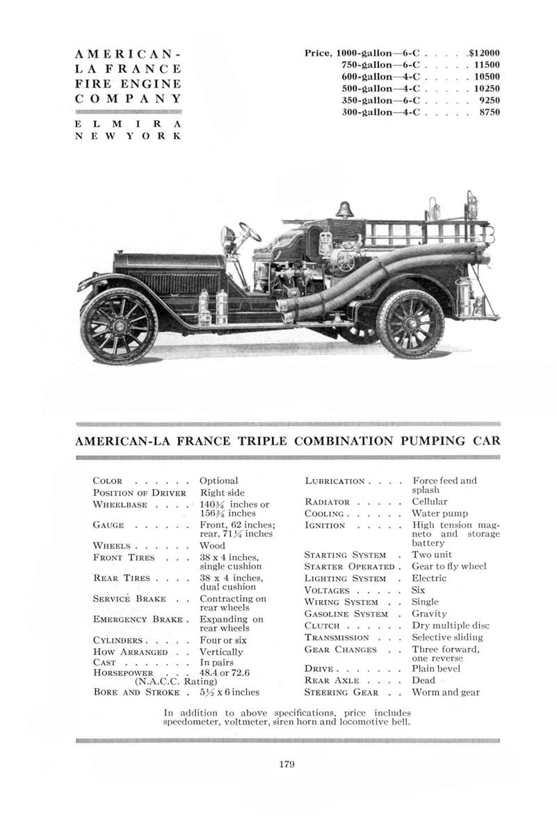 1919_Hand_Book_of_Automobiles-179