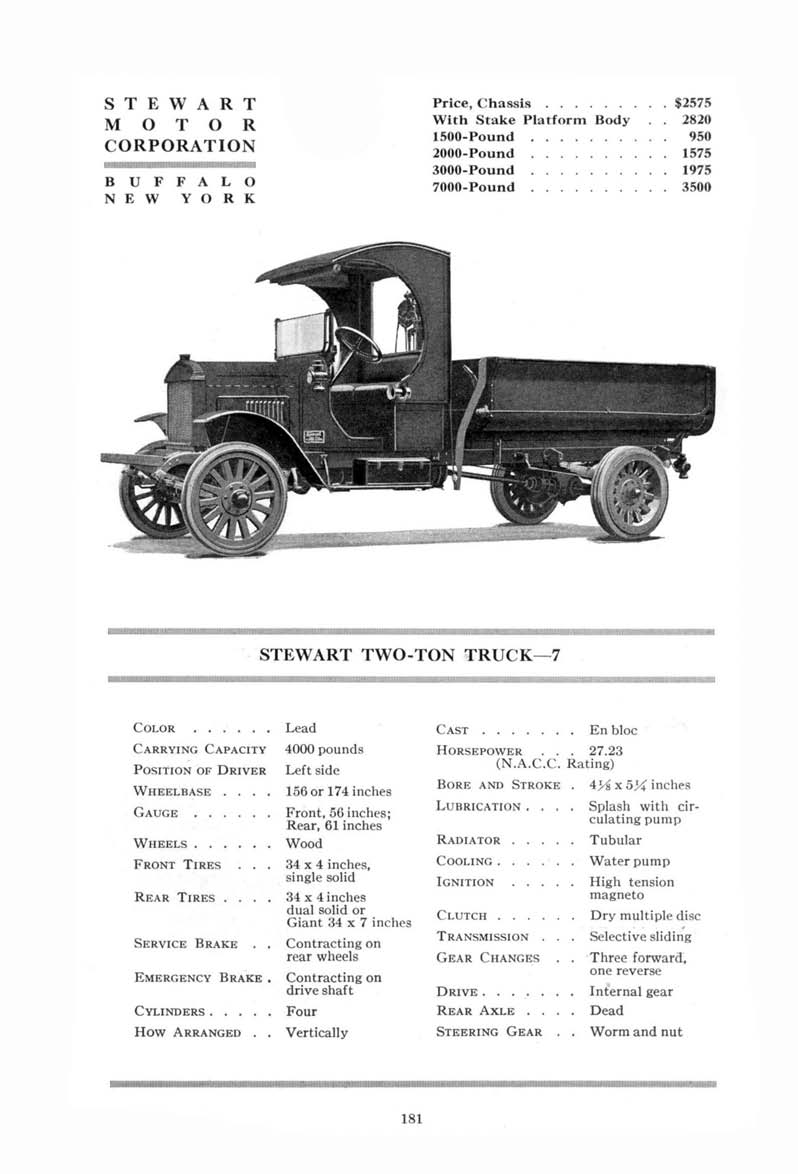 1919_Hand_Book_of_Automobiles-181