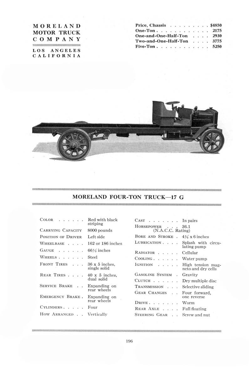 1919_Hand_Book_of_Automobiles-196