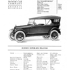 1919_Hand_Book_of_Automobiles-048