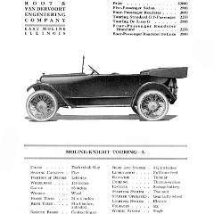 1919_Hand_Book_of_Automobiles-095