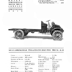 1919_Hand_Book_of_Automobiles-151