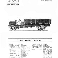 1919_Hand_Book_of_Automobiles-192