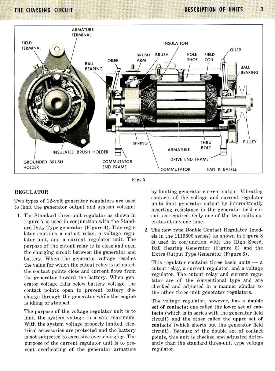 12V_Electrical_Equipment_for_1958_Cars-03