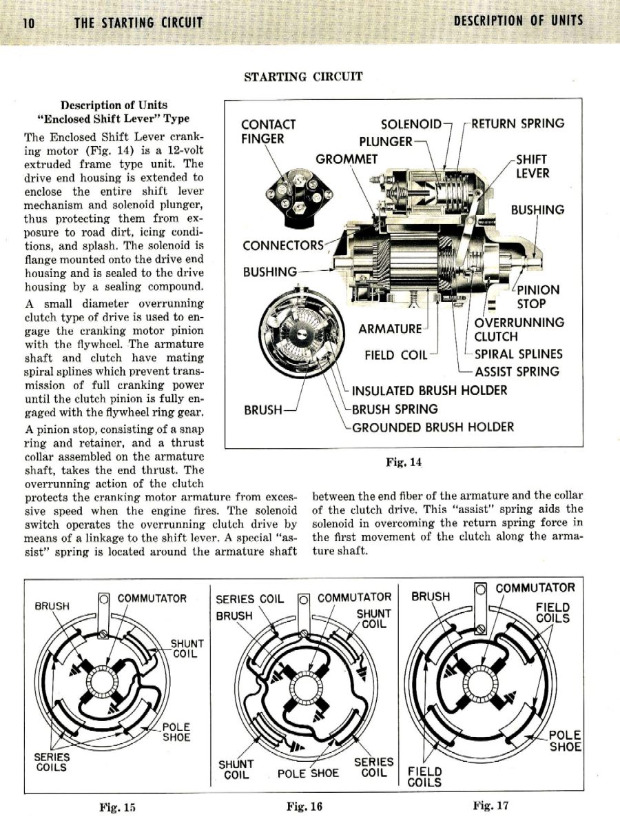 12V_Electrical_Equipment_for_1958_Cars-10