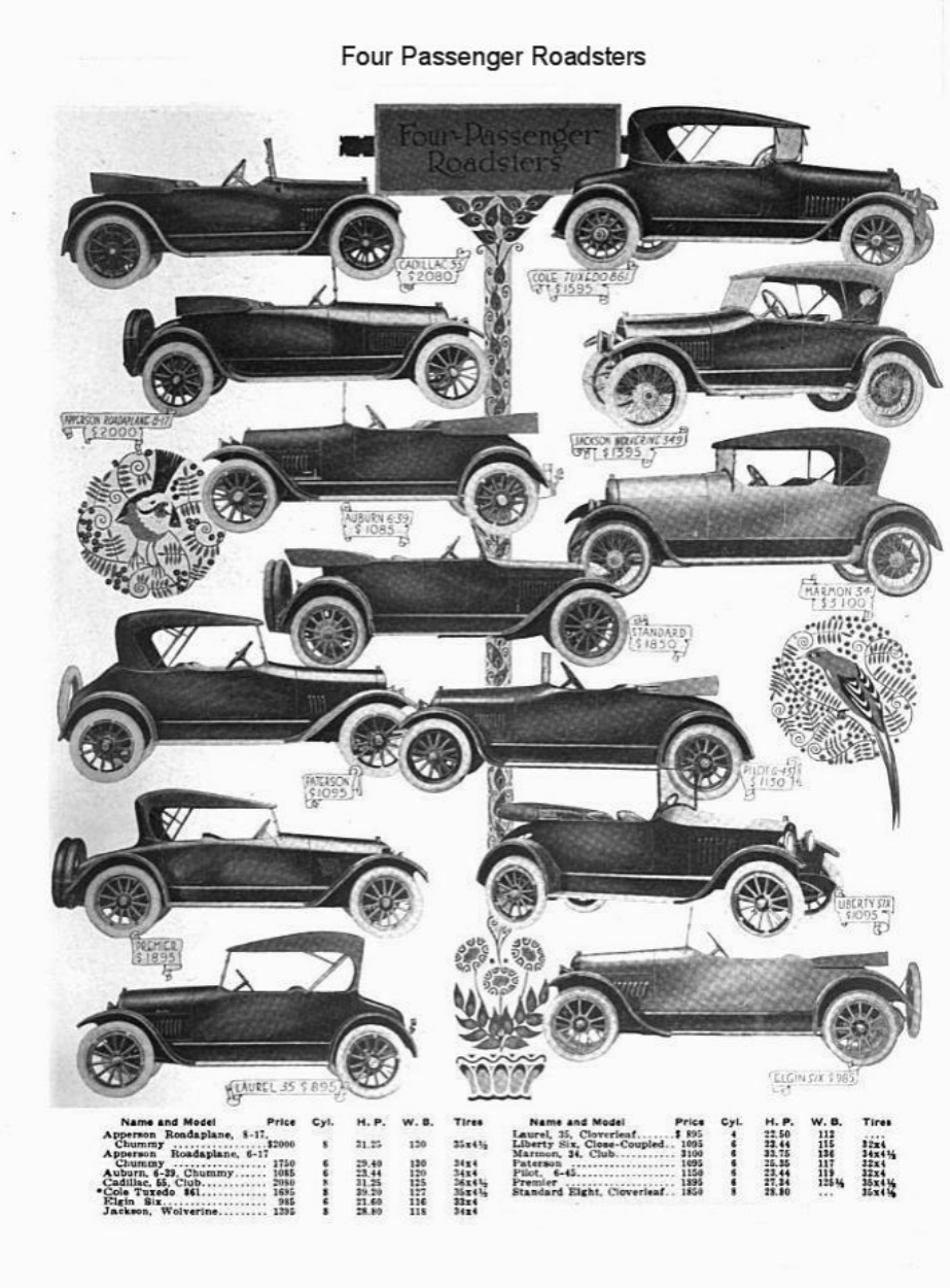1917_Automobiles-02