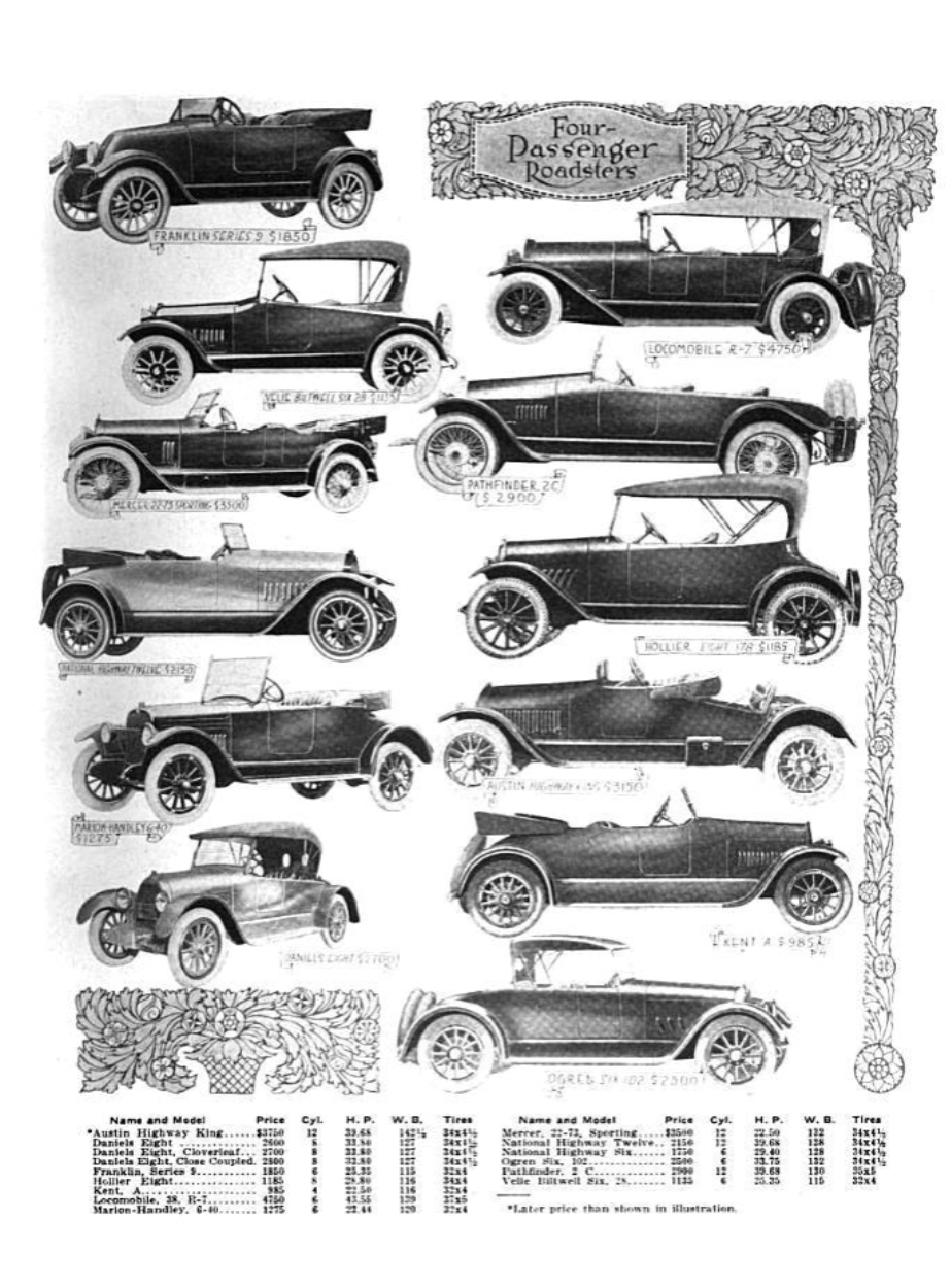 1917_Automobiles-04