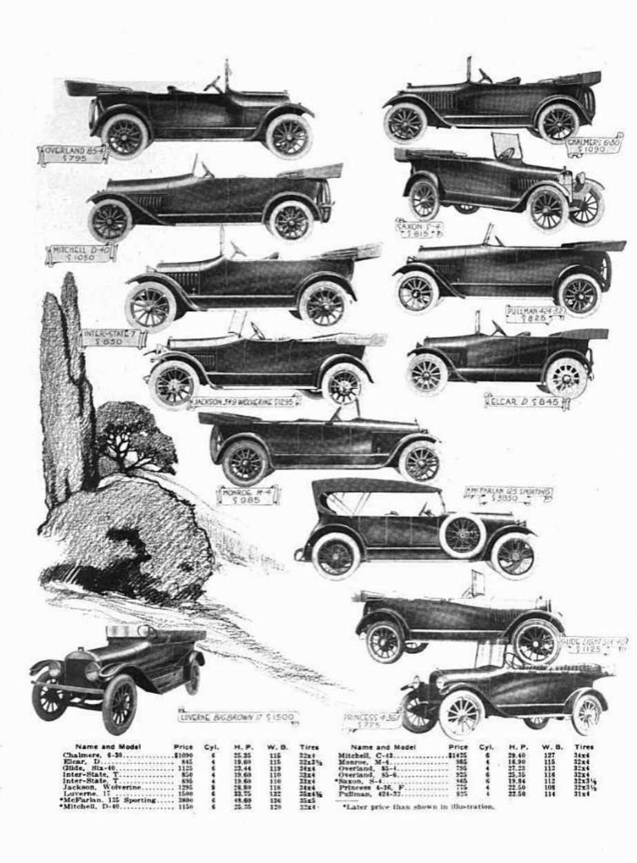 1917_Automobiles-08