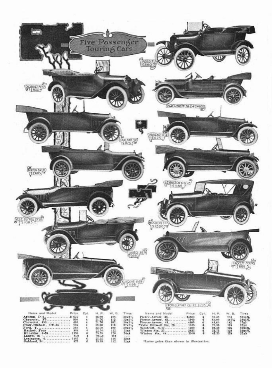 1917_Automobiles-09