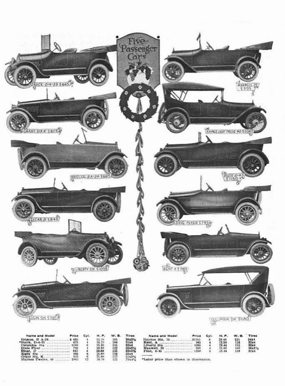 1917_Automobiles-11