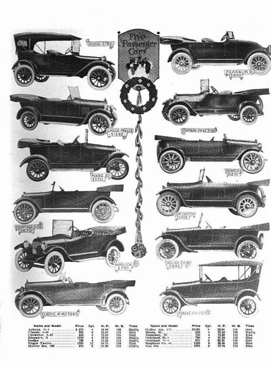 1917_Automobiles-12