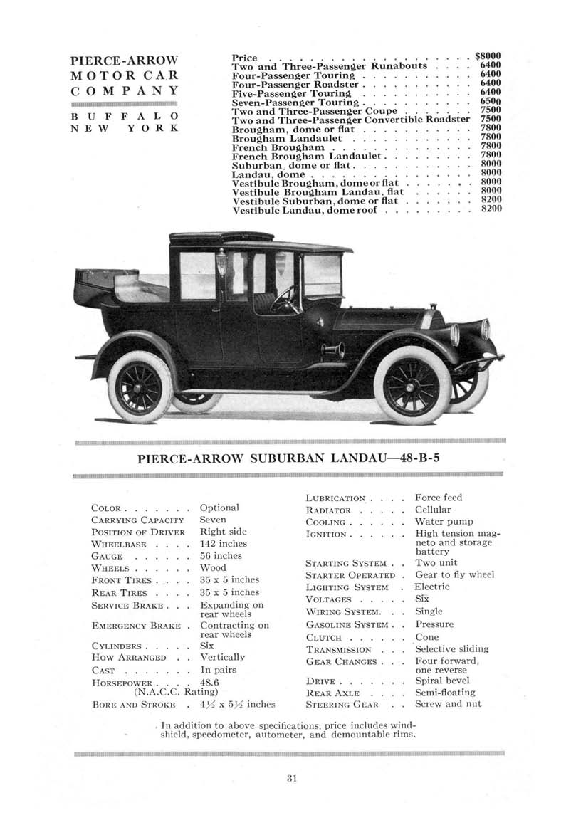 1919_Hand_Book_of_Automobiles-031