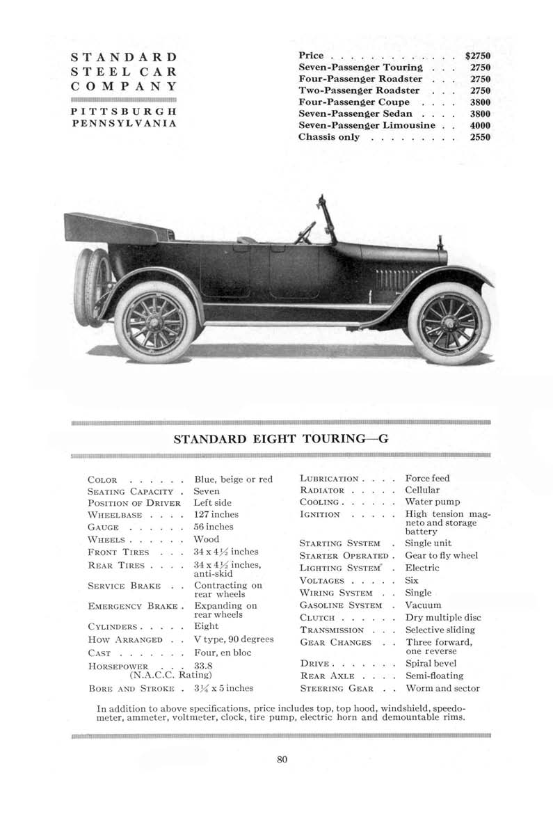 1919_Hand_Book_of_Automobiles-080