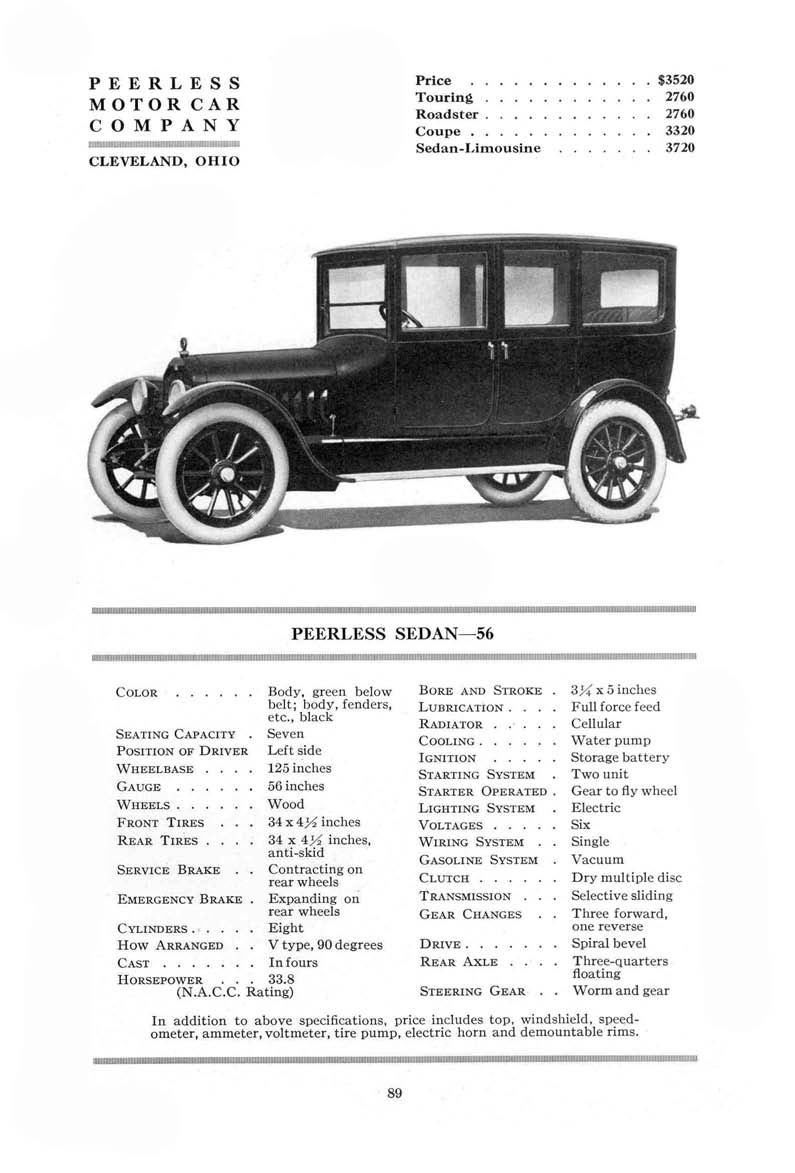 1919_Hand_Book_of_Automobiles-089