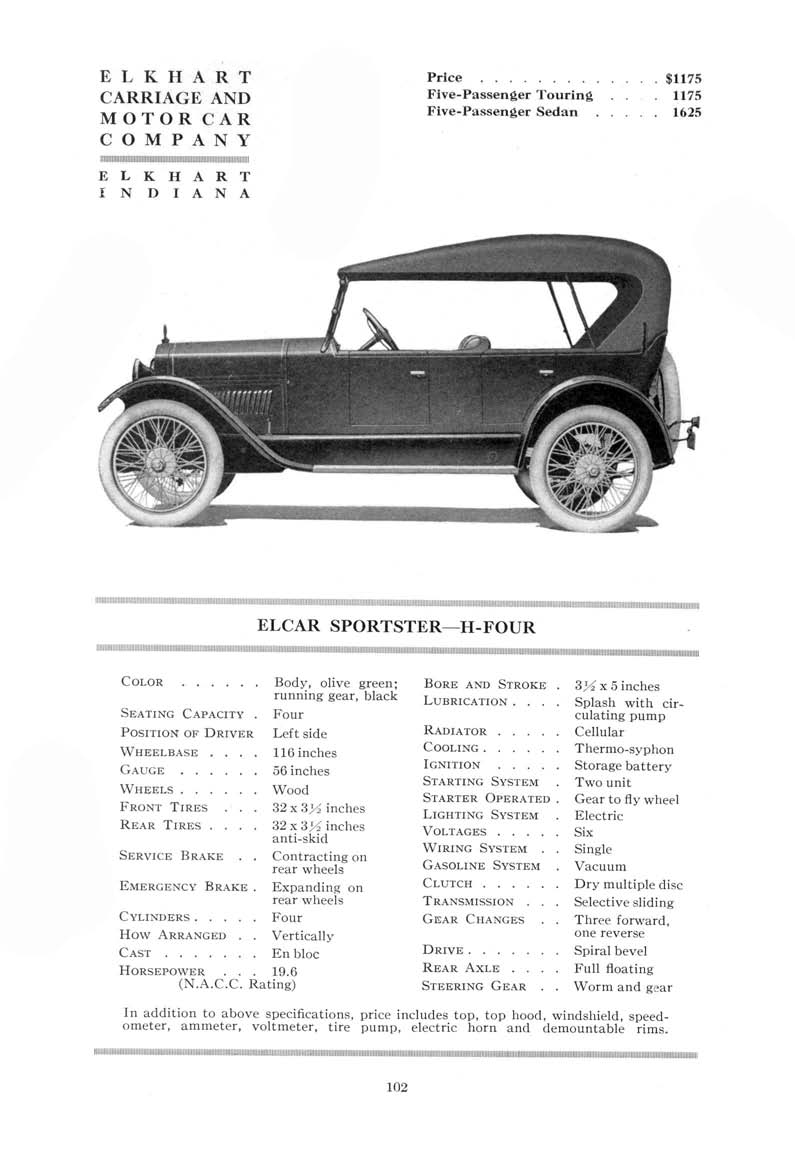 1919_Hand_Book_of_Automobiles-102
