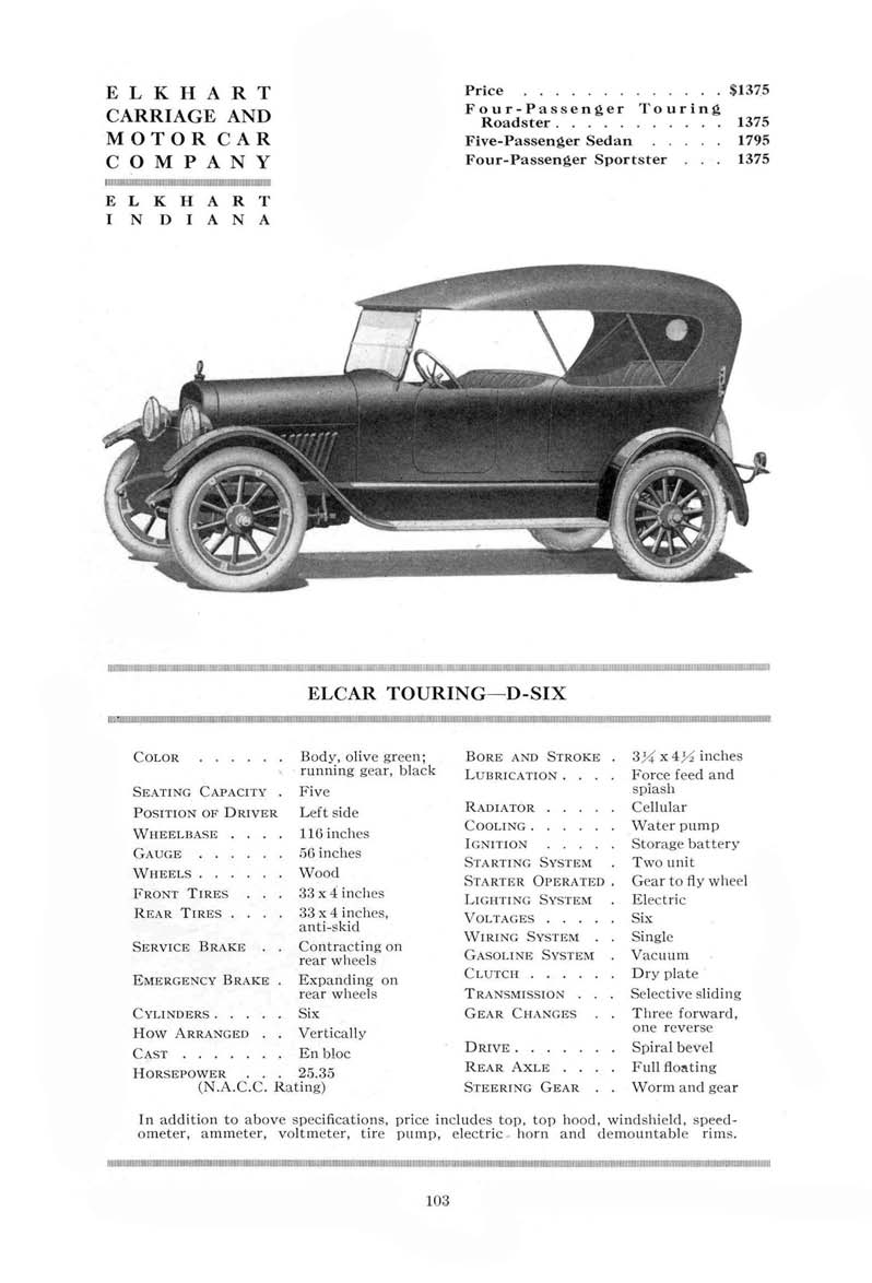 1919_Hand_Book_of_Automobiles-103