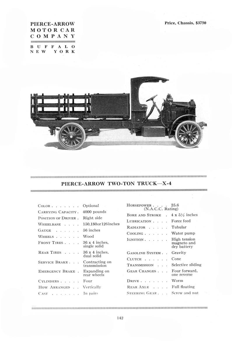 1919_Hand_Book_of_Automobiles-142