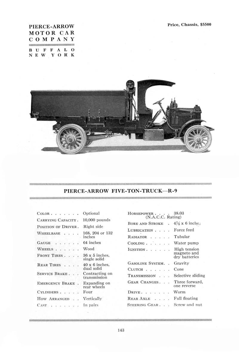 1919_Hand_Book_of_Automobiles-143