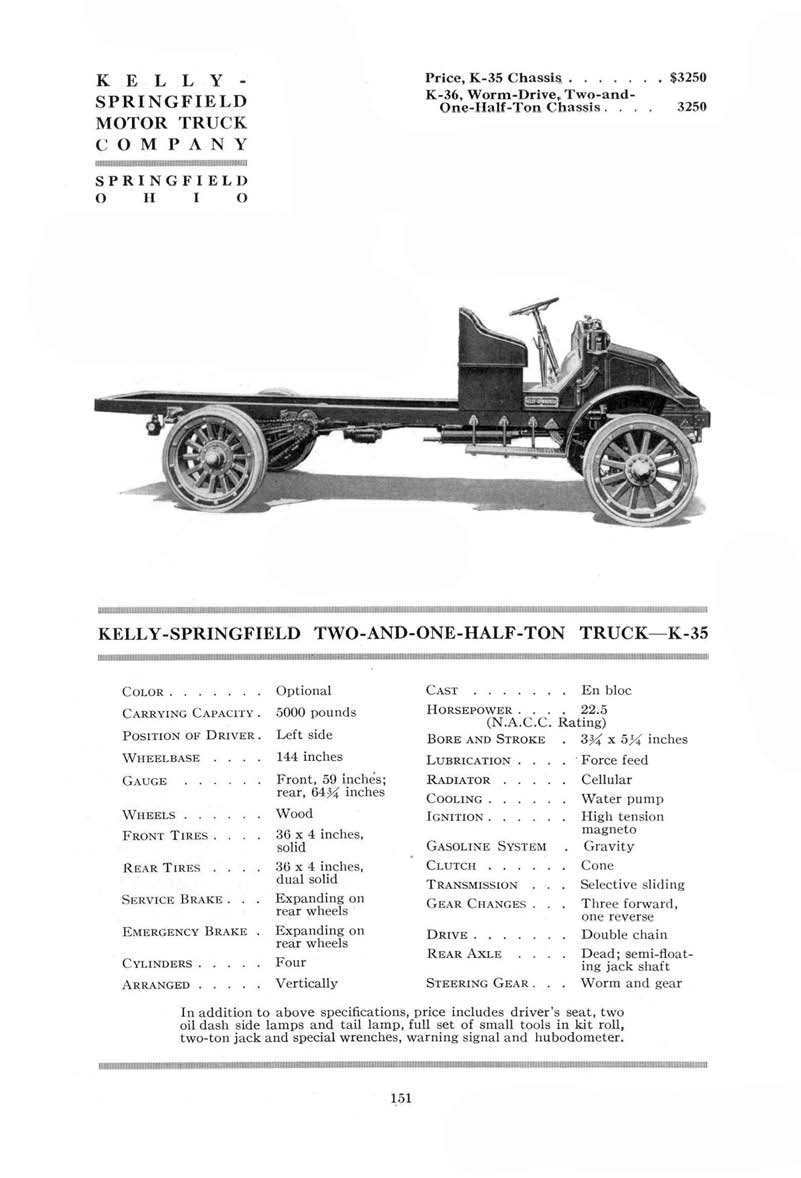 1919_Hand_Book_of_Automobiles-151