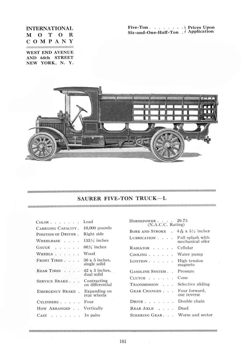 1919_Hand_Book_of_Automobiles-161