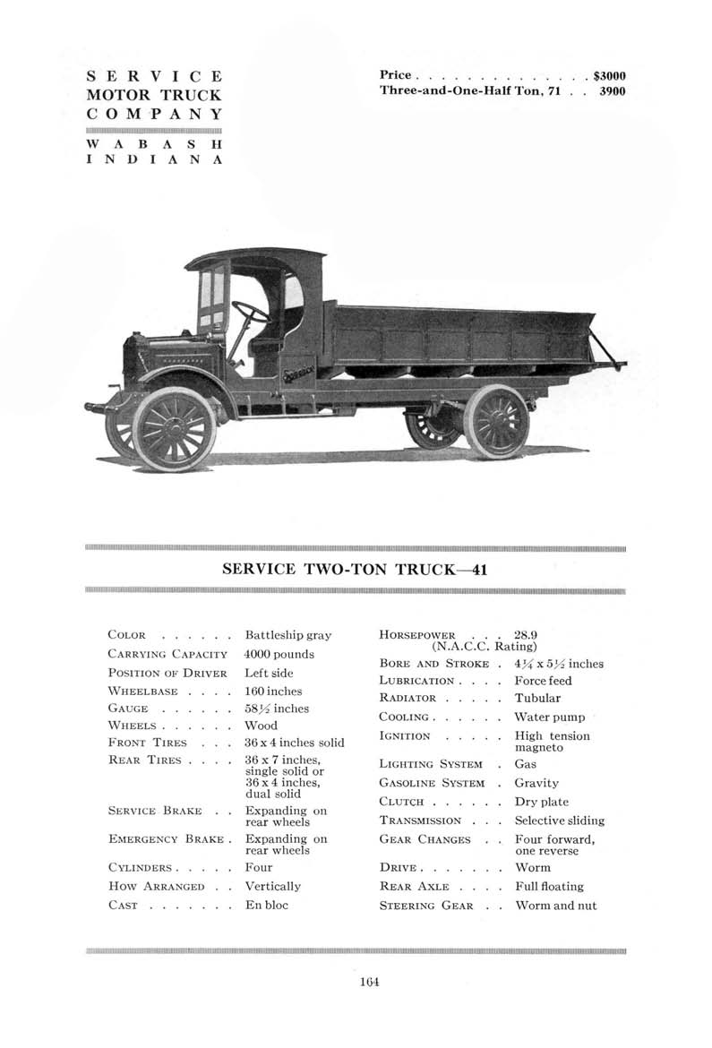 1919_Hand_Book_of_Automobiles-164